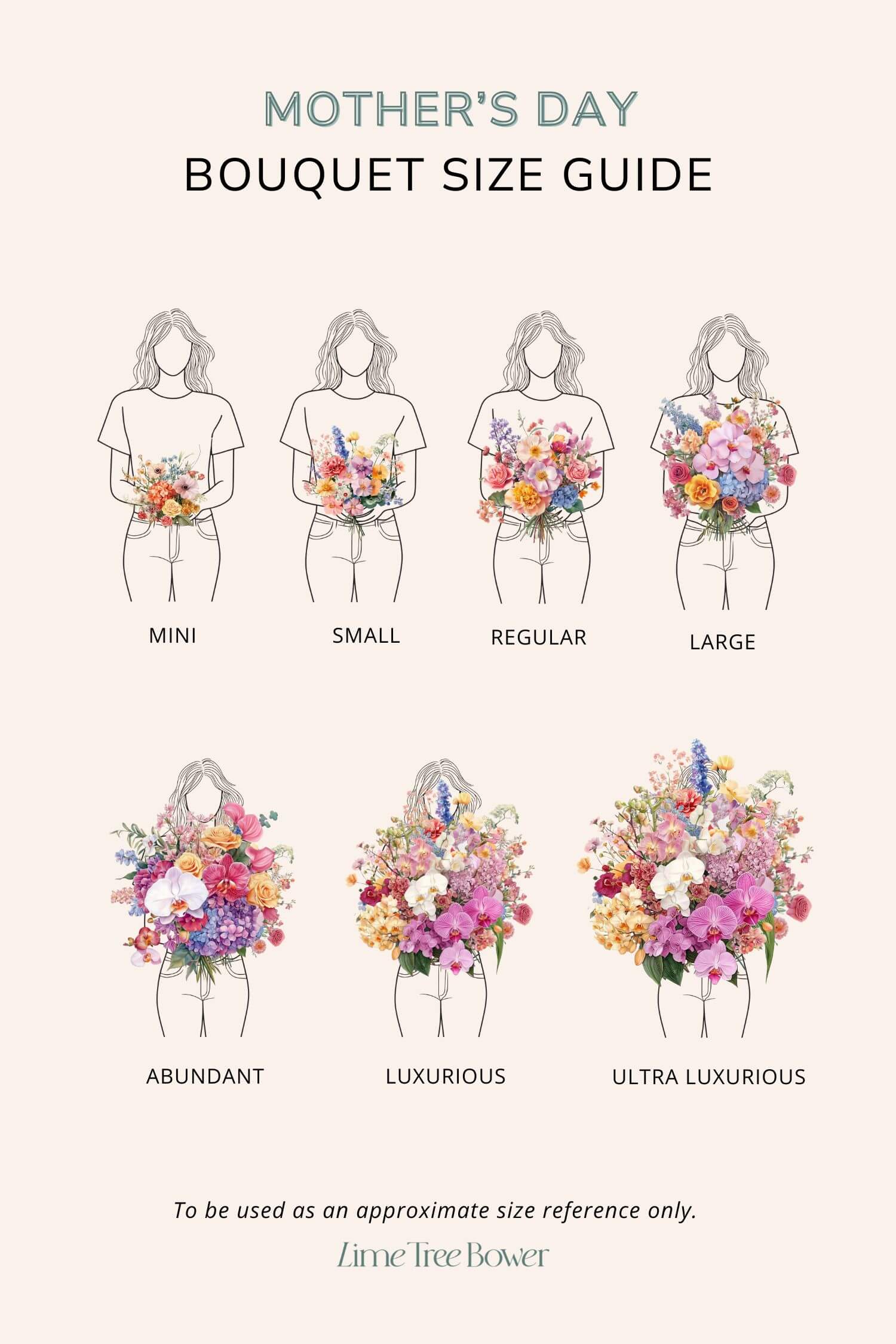 Bright & Colourful | Mothers Day Flowers